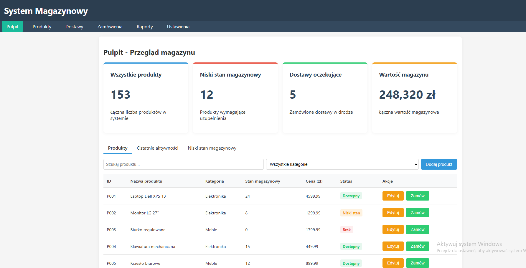 System magazynowy QR, Barcode, RFID